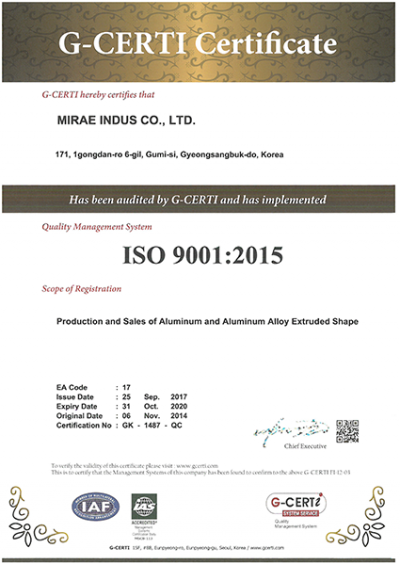 ISO9001 Certificates